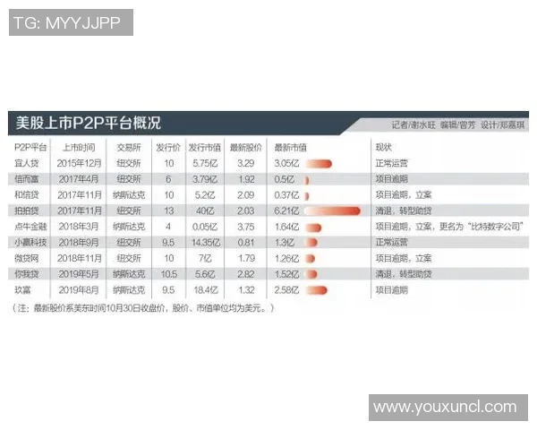 太阳评分出炉:是高光还是低迷?
